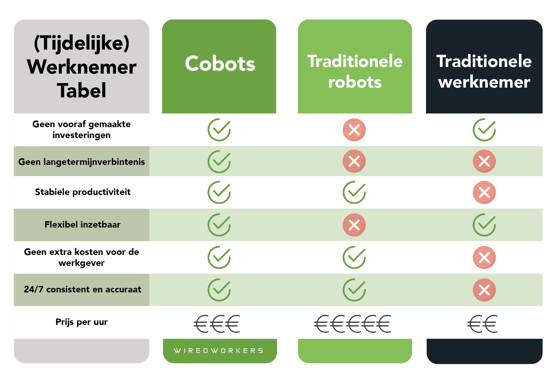 Schermafbeelding 2020-08-26 om 13.38.59 Schermafbeelding 2020-08-26 om 13.38.59